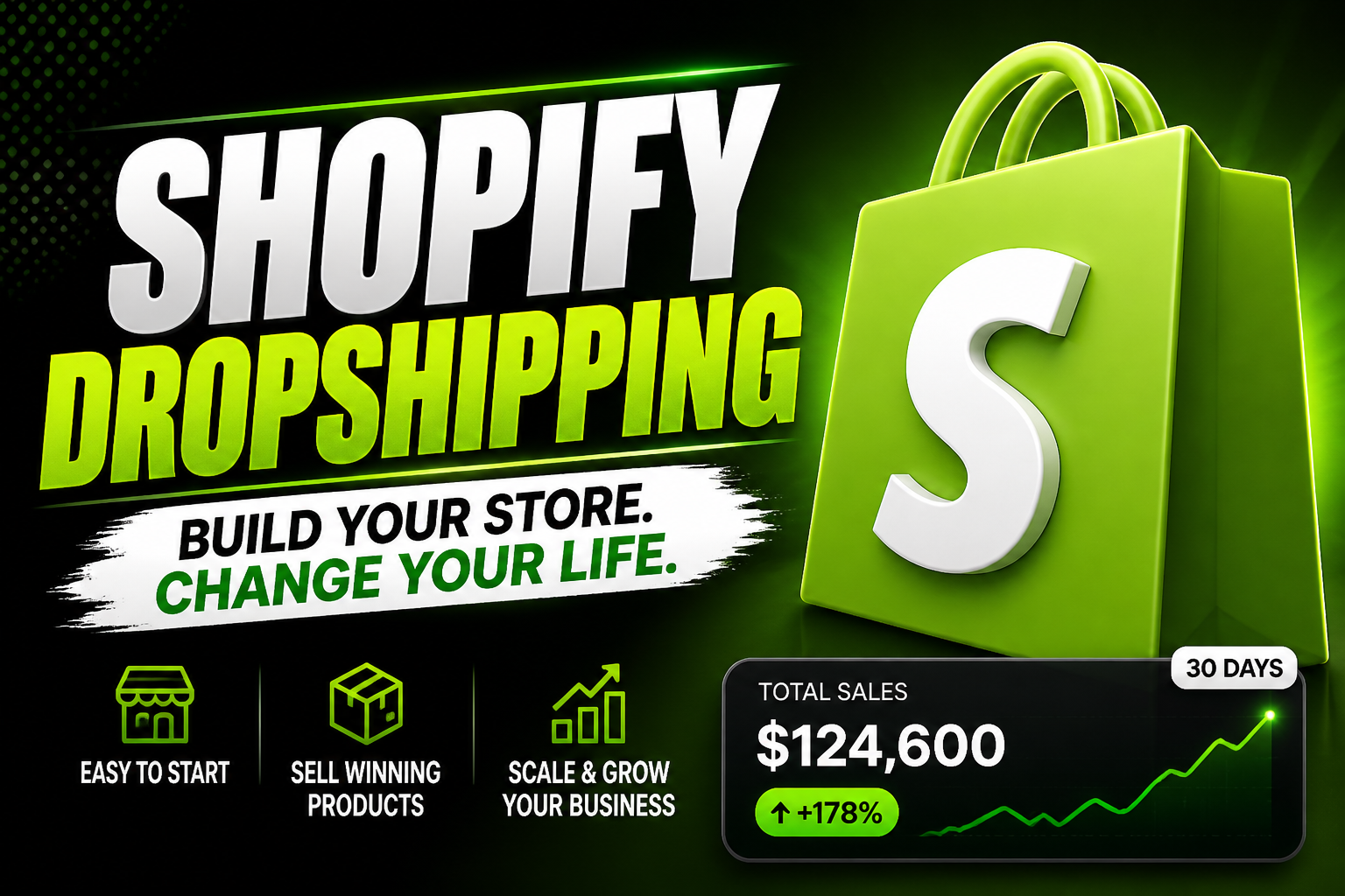 Shopify Dropshipping