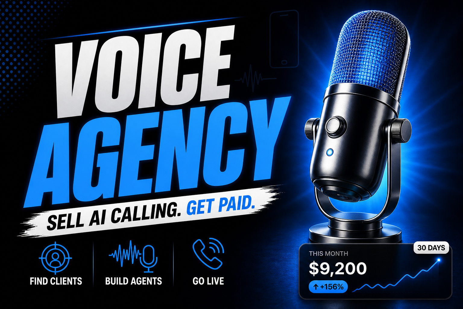 AI Voice Agency